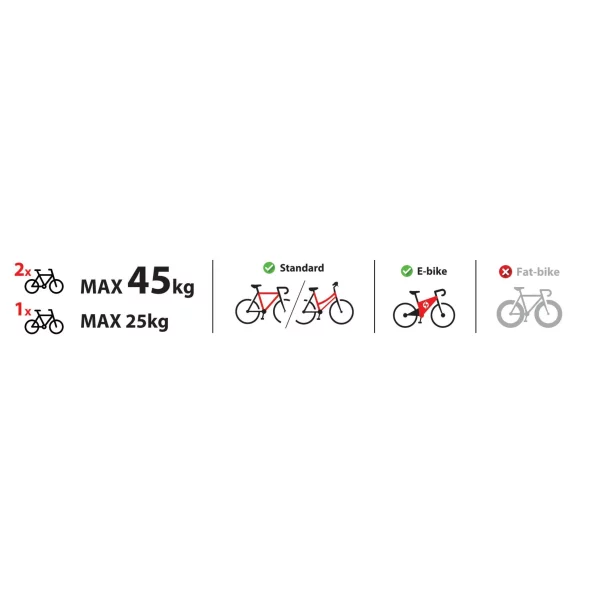 Elix 2, suport biciclete cu fixare pe carligul de remorcare - 2 biciclete