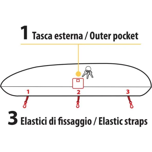 Husa de protectie pentru cutie portbagaj - M - 135-175 cm
