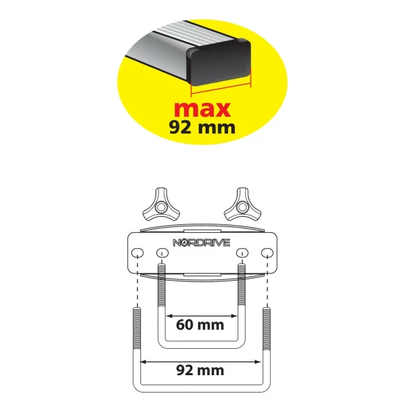 Kit de montaj standard pentru cutie portbagaj Nordrive, toata gama, piesa de schimb