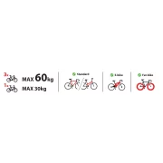 Wave 3, suport pentru biciclete cu fixare pe carligul de remorcare - 3 biciclete