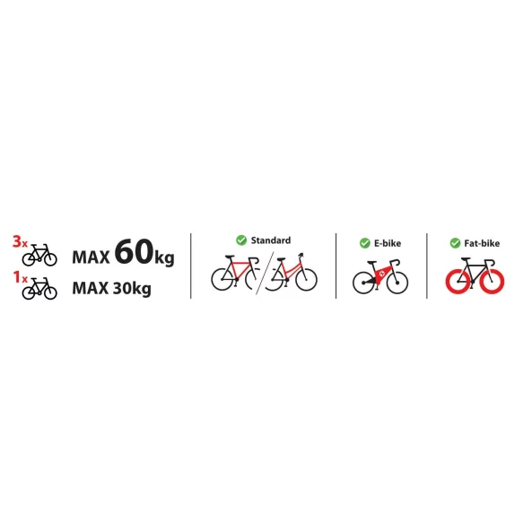 Wave 3, suport pentru biciclete cu fixare pe carligul de remorcare - 3 biciclete