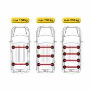 Set complet bare portbagaj Kargo-Plus cu kit fixare si 3 bare aluminiu 150 cm - Toyota Proace City Long 2020-prezent