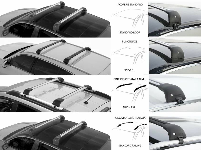 Tipuri de acoperiș auto – ghid complet pentru alegerea barelor portbagaj