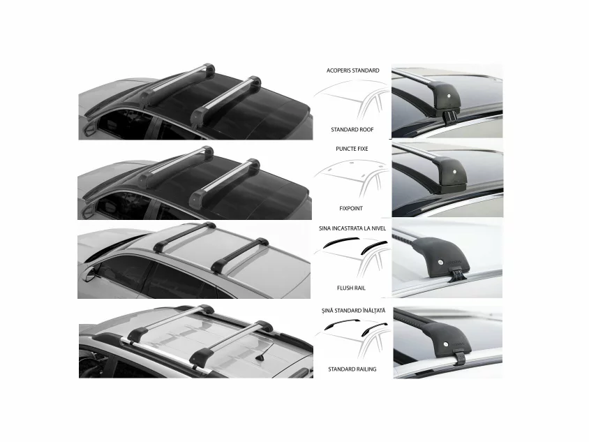 Tipuri de acoperiș auto – ghid complet pentru alegerea barelor portbagaj