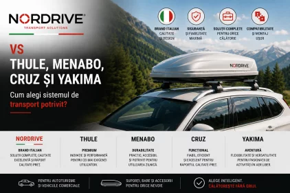 Nordrive vs. Thule, Menabo, Cruz și Yakima – cum alegi sistemul de transport potrivit?